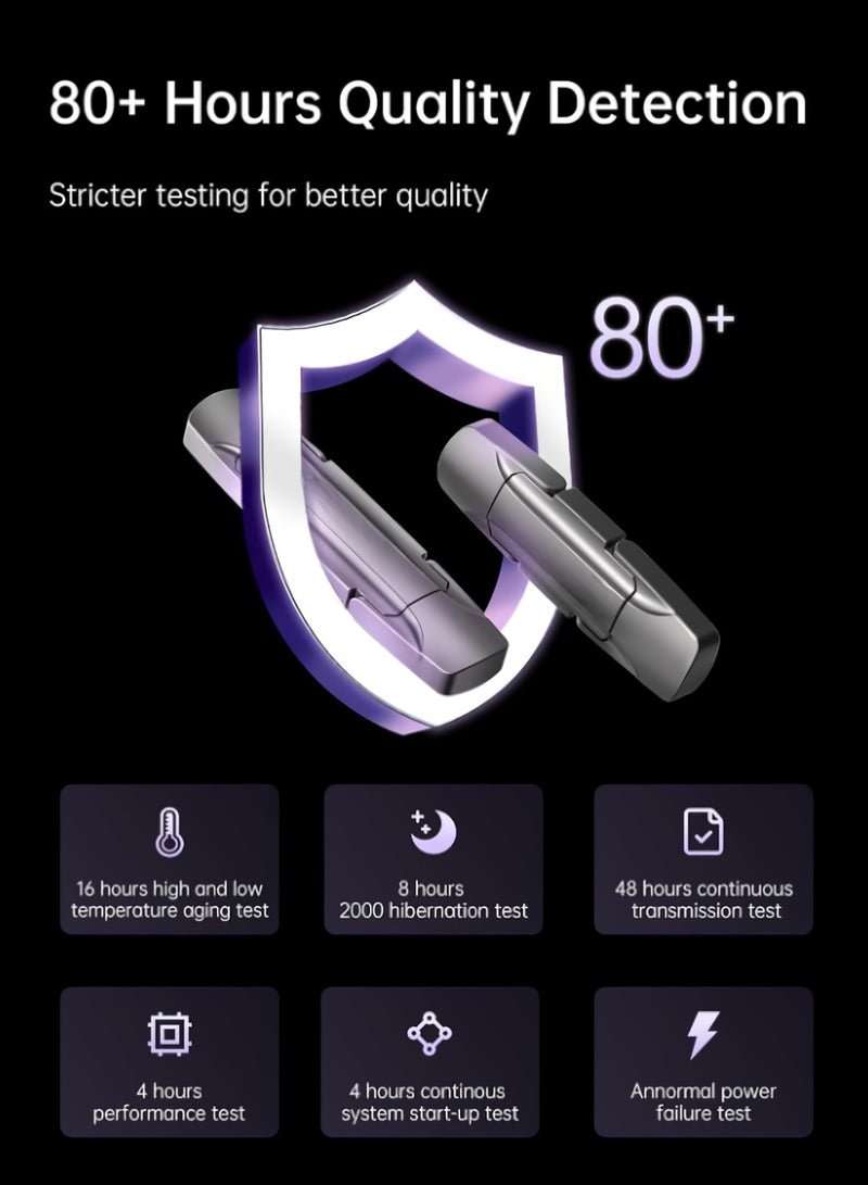 USB C Flash Drive, Portable Dual Interface SSD USB Drive, Thumb Drive With 1000mbs Read Write Speed, High Quality Metal Case Data Storage Memory Stick For Phone Laptop Computer, (1pc, 256GB) - Image 3