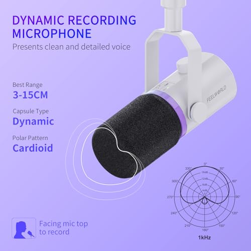 FEELWORLD PM1 XLR USB Dynamic Microphone Gifts for Podcast Recording PC Computer Gaming Live Streaming Vocal VoiceOver Studio Metal Mic with RGB Light Mute Button Headphones Jack White - Image 3