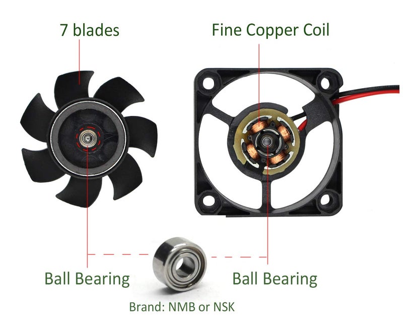ANVISION 2-Pack 40mm x 10mm DC 5V Brushless Cooling Fan, Dual Ball Bearing, 2-Pin - Image 4