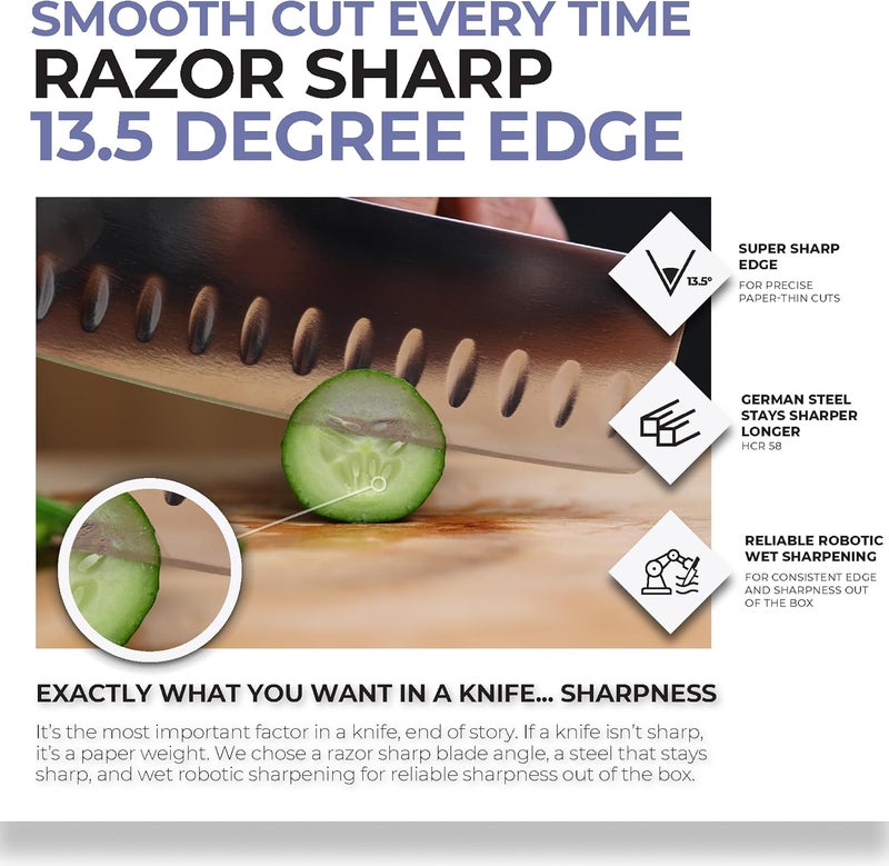 FOXEL Nakiri Square Vegetable Knife 5.76 Inch - German Steel - Full Tang Handle for Produce, Fruits, and Veggies - Razor Sharp High Carbon Stainless Hallowed Edge - Image 2