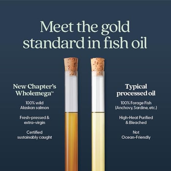 New Chapter Wholemega Fish Oil Supplement - 2000mg per Serving, Clinically Proven Wild Alaskan Salmon Oil with Omega-3 + Vitamin D3 + Astaxanthin, 120 Softgels - Image 5