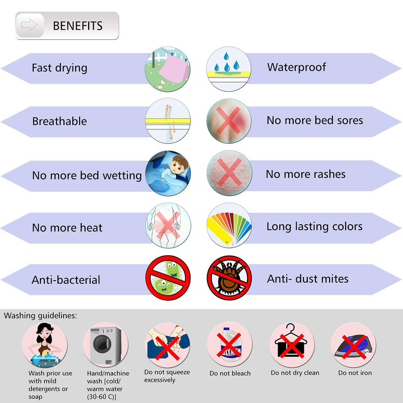 Newnik Baby Mat Waterproof Dry Sheet/Reusable Absorbent Sheets/Underpads (Size: 70cm X 50cm) Maroon, Small - Image 4