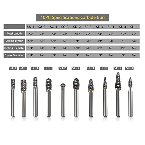 HIDOTOL Carbide Burr Set 1/4" Shank 10PC Tungsten Double Cut Carbide Rotary Burr Set for Metal and Wood Carving, Grinding, Polishing, Engraving, Drilling in Sturdy Round Case. - Image 2