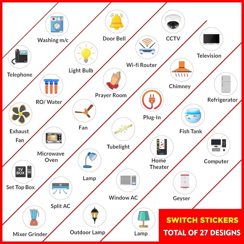 Fliptic Switch Board Stickers Multicolor | Switch Id Sticker Vinyl for Electric Board Appliances Including 27 Designs in Total 495 Stickers for Switches, Self Adhesive (Design 4) - Image 3