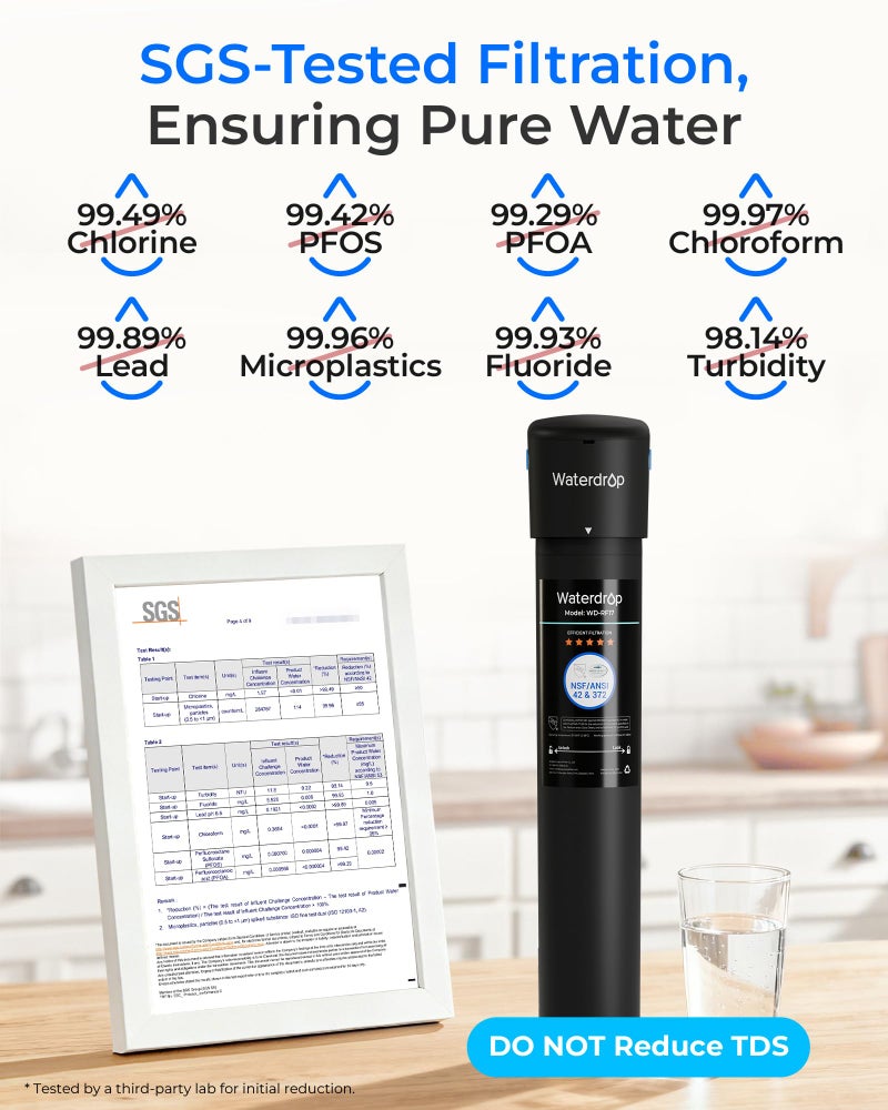 Waterdrop 17UA 3 Years Under Sink Water Filter, Under Sink Water Filtration System, Reduces PFAS, PFOA/PFOS, Lead, Chlorine, Under Sink Water Filter, NSF/ANSI 42 Certified, 24K Gallons - Image 3
