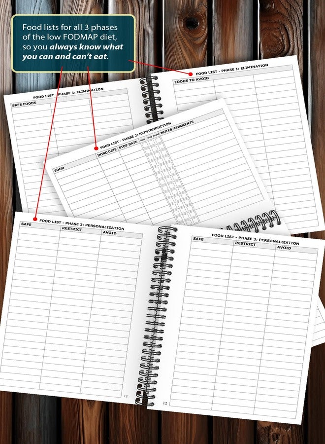 OptiLiving Publishing Low FODMAP Food Journal - For IBS, Crohn’s, Colitis, SIBO & Other GI Issues | A5 Spiral Bound - Image 5