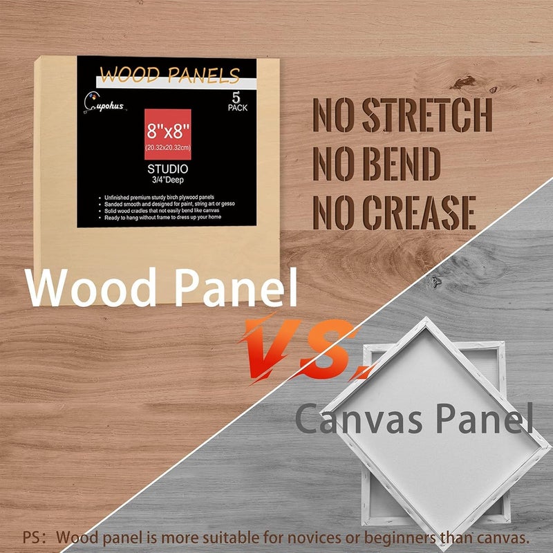 Cupohus Unfinished Wood Boards Canvas for Painting, 5 Packs 3/4'' Deep 8'' x 8'' Wooden Cradled Panels for Pouring Art, Crafts, Paints and More - Image 5