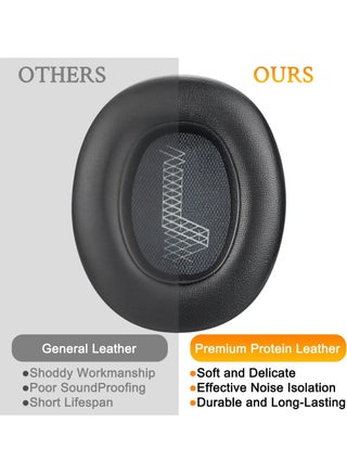 Replacement Ear Pads for JBL E65BTNC/Live 650BTNC/Live 770NC/Live 660NC/Duet NC Over-Ear Headphones, Earpads Cushions with Softer Leather, Noise Isolation Foam - Black - view 3