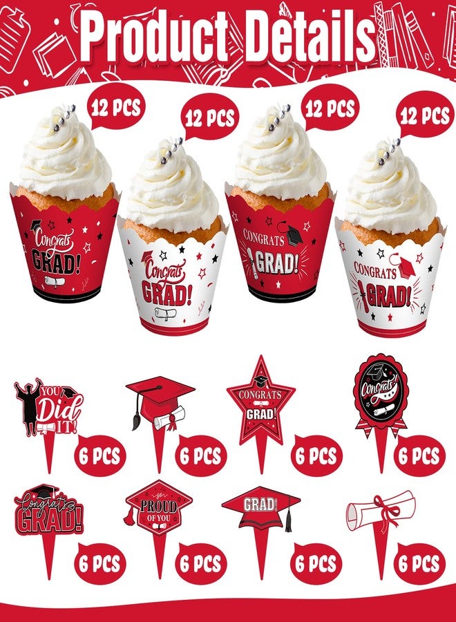 Lincia 96 Pieces 2026 Graduation Cupcake Toppers 2026 Graduation Cupcake Liners Decorations with Picks, Grad Party Supplies Cake Topper and Wrappers(Red) - Image 2