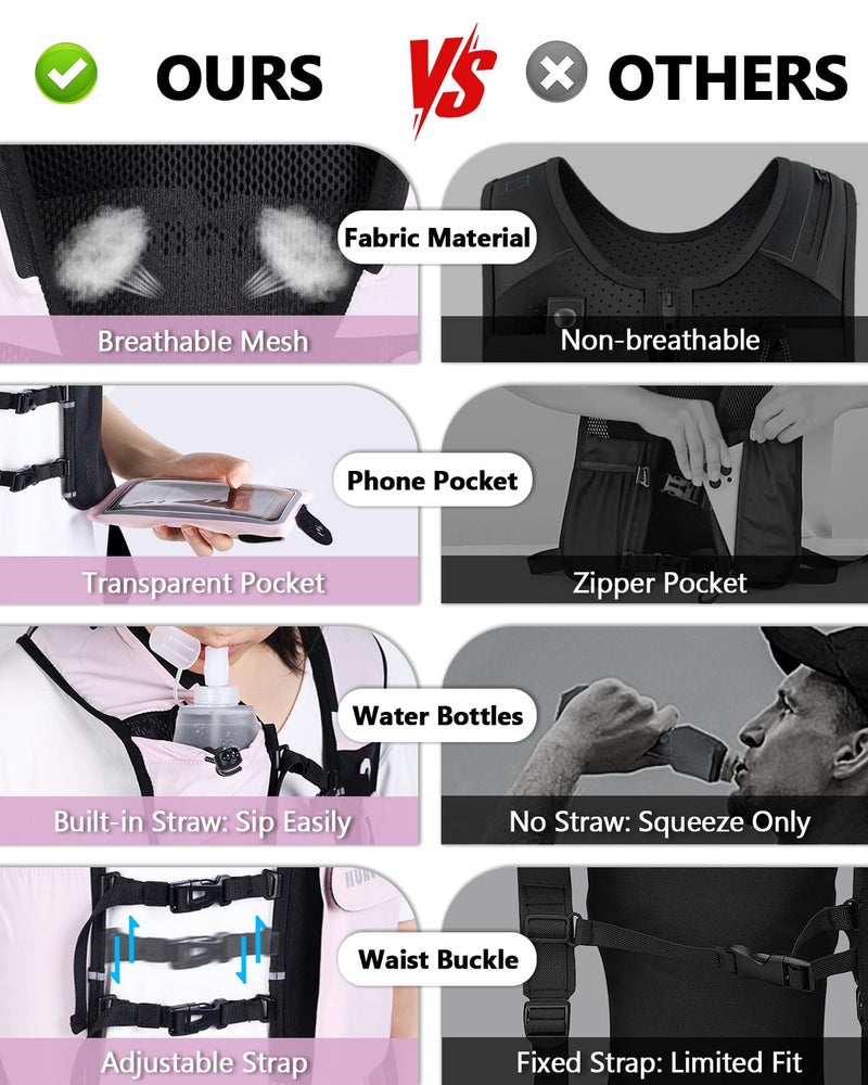 Hualonger Running Hydration Vest for Women Men,Lightweight Breathable Hydration Pack with 500ml Soft Flask, Adjustable Chest Straps Reflective Backpack for Trail Running Marathon Race Jogging Cycling - Image 2