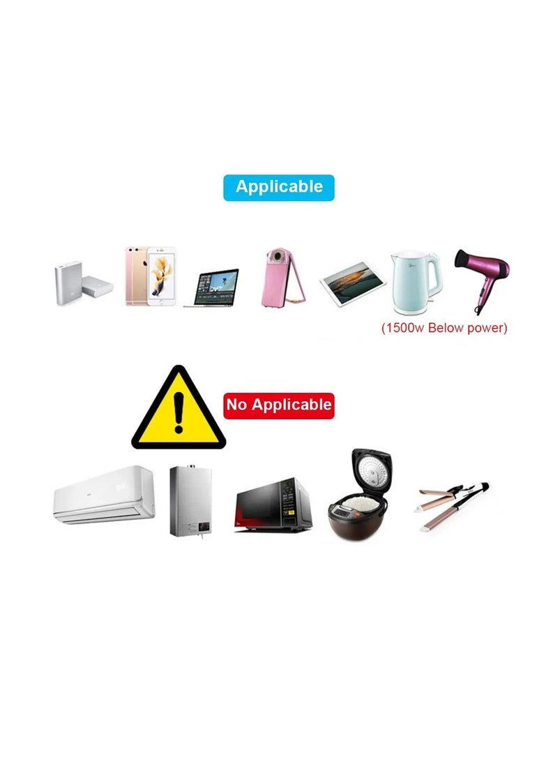 قابس مشترك محول عالمي محمول للسفر متوافق مع اغلب الاجهزة الدولية 2 منفذ USB و منافذ UE US AU UK AC ower العالمية  - Image 4