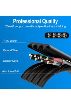Angmei 10m Cat 7 Ethernet Cable, High Speed Gigabit Flat Lan Network Cable, Flat Internet Cord，10Gbps 600Mhz Shielded Internet Patch Cord，Outdoor &Indoor Shielded Long LAN Network Patch Wire with Rj45 Connectors for Switch, Router, Modem  - Image 4