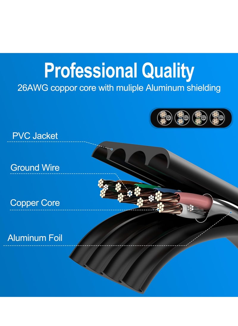 Angmei 10m Cat 7 Ethernet Cable, High Speed Gigabit Flat Lan Network Cable, Flat Internet Cord，10Gbps 600Mhz Shielded Internet Patch Cord，Outdoor &Indoor Shielded Long LAN Network Patch Wire with Rj45 Connectors for Switch, Router, Modem  - Image 4