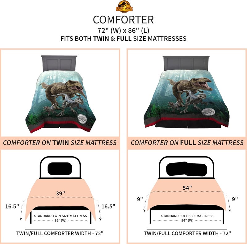 Franco Kids Bedding Super Soft Microfiber Reversible Comforter, Twin/Full, Jurassic World Dominion - Image 4