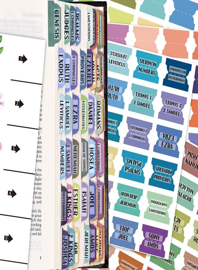 Cualfec Bible Index Tabs New & Old Testament Tabs Matte Laminated Floral Design, Bible Journaling Supplies - 122 Pcs (Solid Color) - Image 1