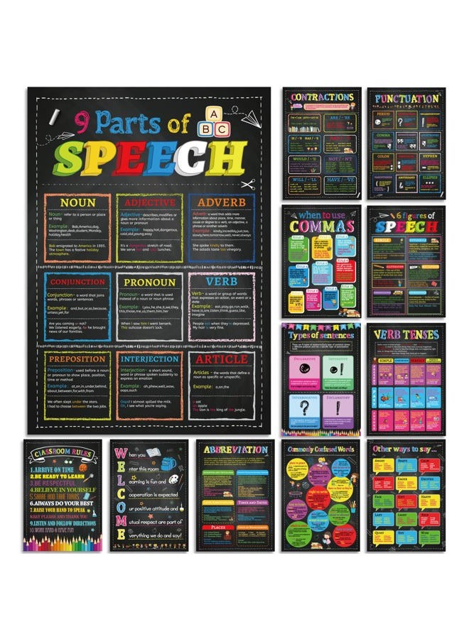 gisgfim 12 Pieces English Grammar Posters Educational Literary Wall Signs for Middle School and High School Classroom Decorations or Homeschool Supplies,16 x 11 Inch - Image 1