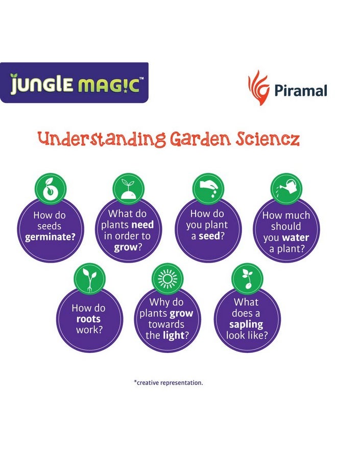 Jungle Magic Garden Scienz_Experimental Educational Game For Kids (Vegetables) Greenpack Of 1  - Image 2