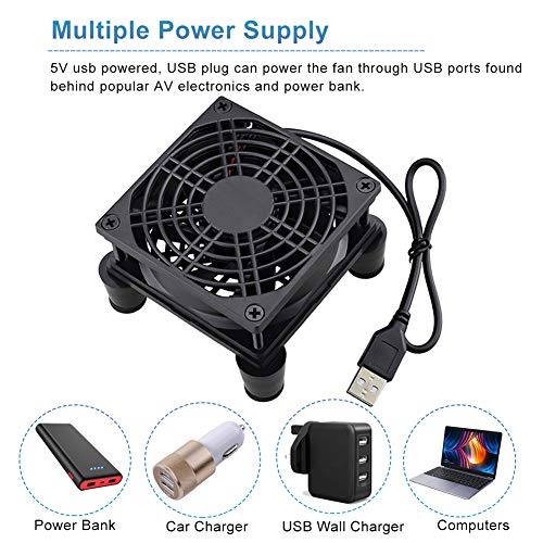 GDSTIME Quiet 80mm USB Router Cooler Fan with Speed Controller, DC 5V Brushless Computer Case Fan for Modem Mini PC TV Box DVR PlayStation Xbox Computer Cabinet Cooling - Image 3
