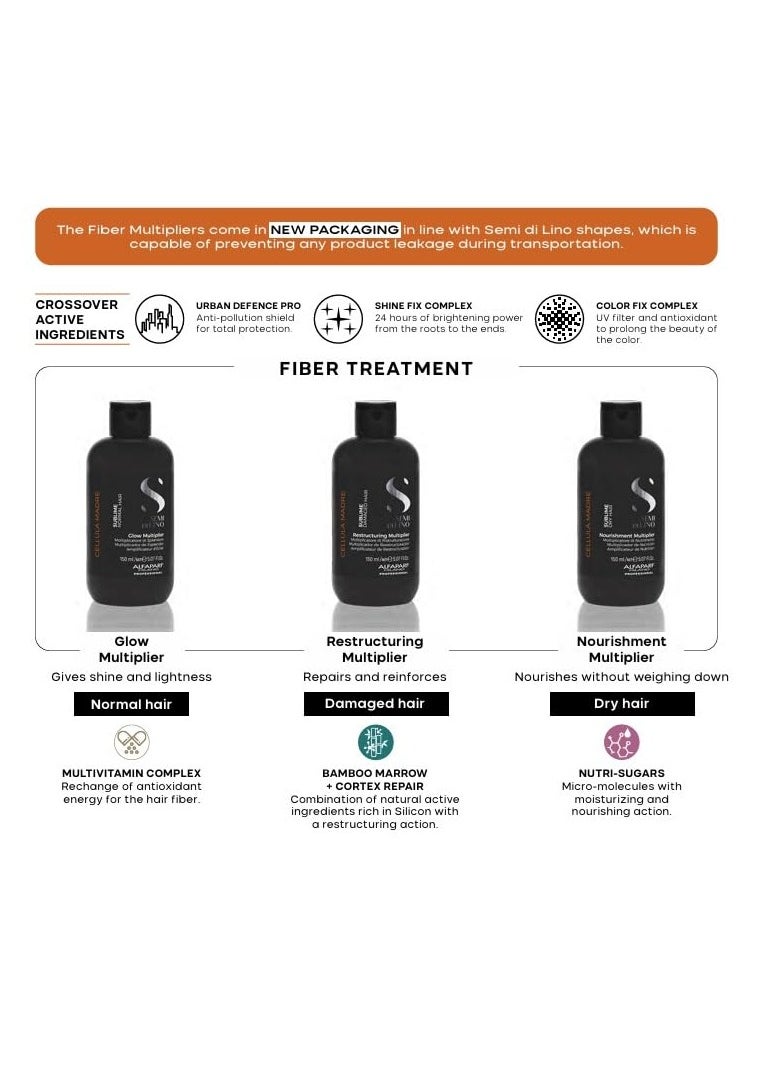 ALFAPARF MILANO Alfaparf Milano Semi di Lino Sublime Cellula Madre Restructuring Multiplier for Damaged Hair - Repairs and Reconstructs for Healthy Hair - Protects and Enhances Cosmetic Color - (5.07 fl. oz.)  - Image 3