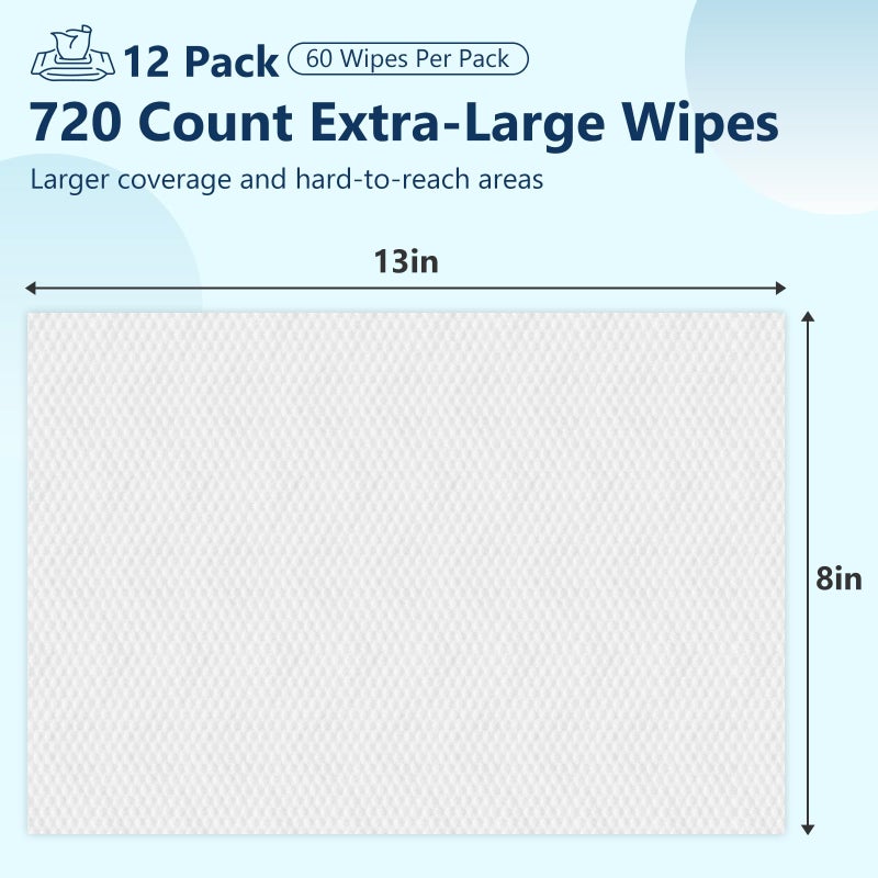 Snuvid Adult Wipes for Elderly - 720 Count Extra Large 8"x13" Disposable Washcloths Rinse Free Bathing Wipes for Incontinence & Bedridden Care - Thick, Soft & Unscented with Aloe & Vitamin E (12 Packs of 60) - Image 2