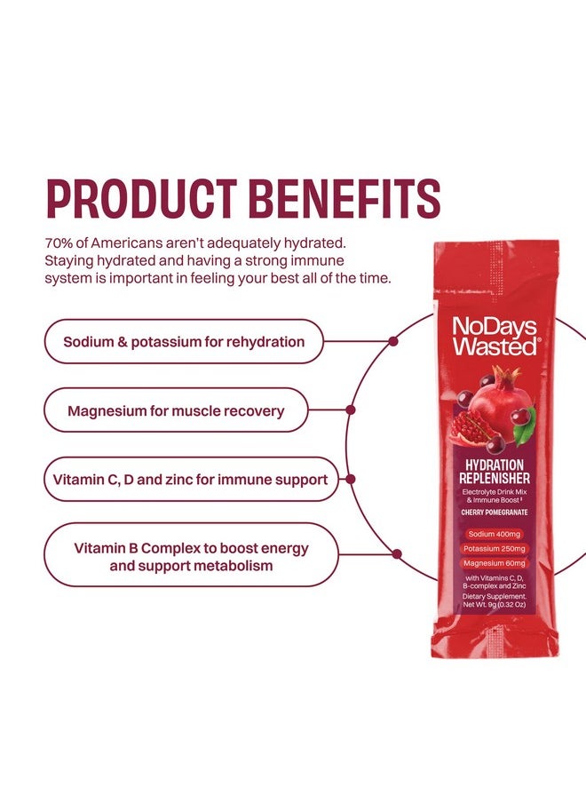 Health & Household - No Days Wasted Hydration Replenisher 15 Count - Electrolyte Powder Drink Mix - Cherry Pomegranate - Sodium And Potassium For Rehydrating Plus Vitamins For Support (15 Count) - Image 1