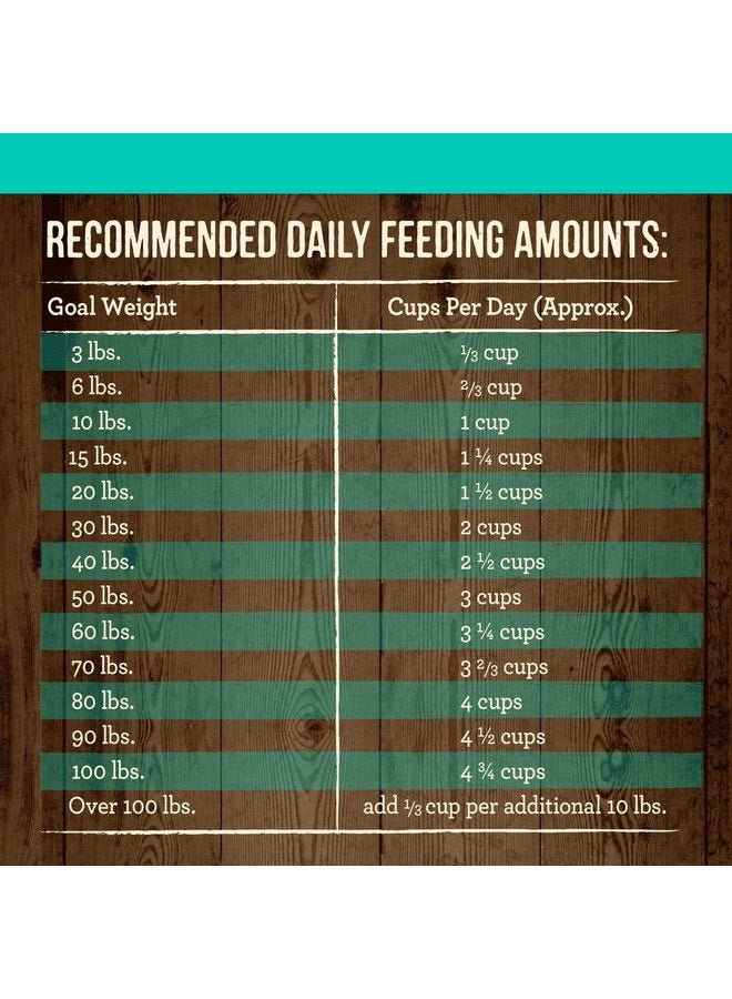 Merrick Grain Free Duck + Sweet Potato Recipe Dry Dog Food, 4 lbs. - Image 5