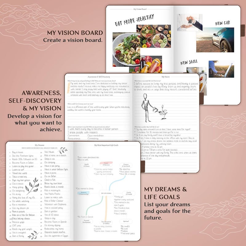 Legend Planner مخطط الأسطورة – مخطط الحياة الفاخر الأسبوعي والشهري لتحقيق أهدافك والعيش بسعادة. دفتر منظم ومجلة إنتاجية. غلاف صلب بحجم A5، غير مؤرخ – ابدأ في أي وقت + ملصقات – بني داكن - Image 4
