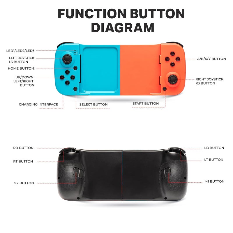 NITHO Wireless Mobile Gaming Controller for iOS & Android Phones, PC, Tablets, Switch | Full Size Adjustable, Customizable Back Buttons, Joystick for Cloud Gaming, PS Remote Play, Arcade MFI Games - Image 2