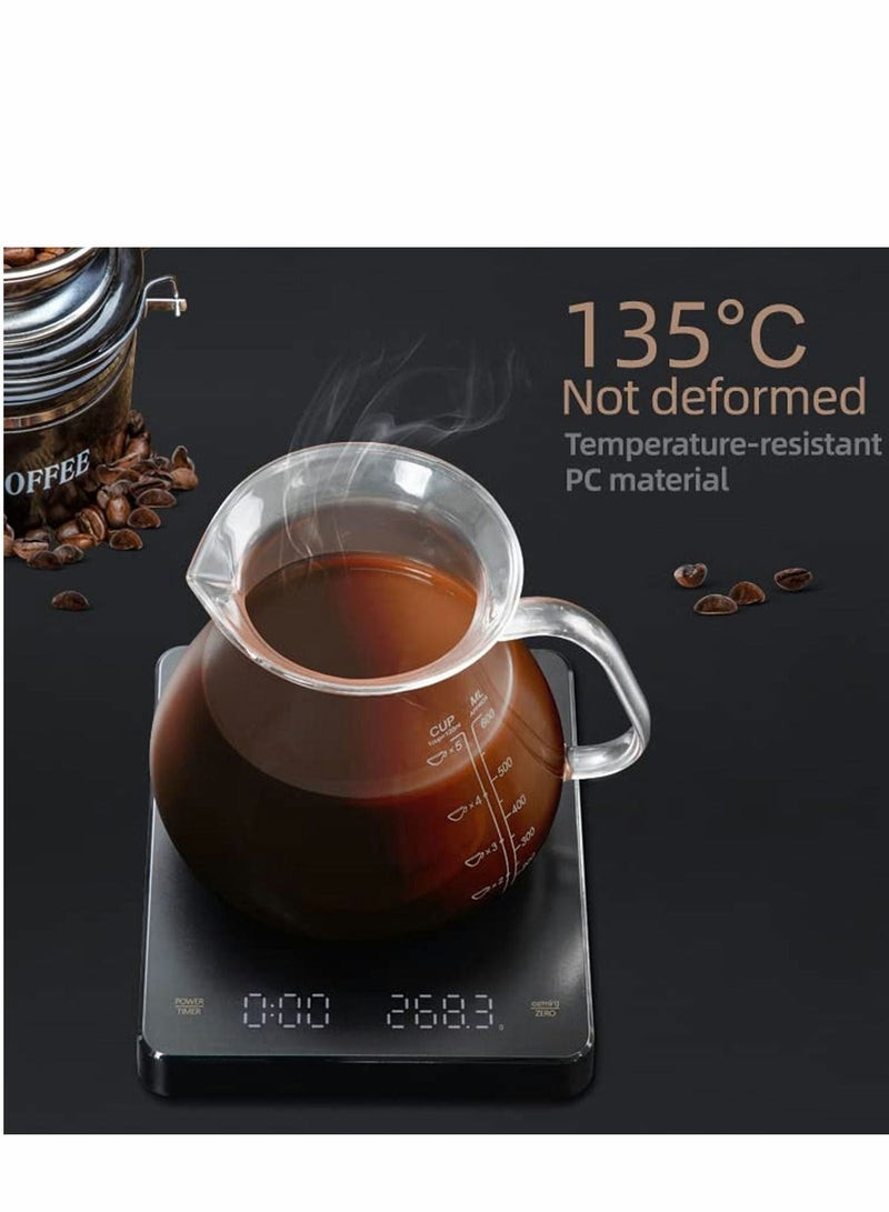 NIBEMINENT Digital Coffee Scale with Timer 3kg/0.1g High Precision Pour Over Drip Espresso Touch Sensor Operation and Backlight LCD Display - Image 3