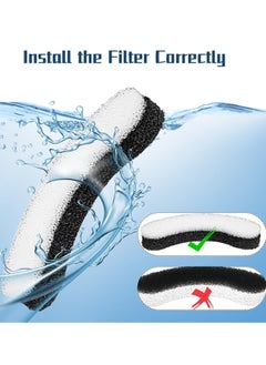 BIGTHREE Cat Fountain Filter, 6 Pcs Replacement Cat Water Fountain Filters, Cat Water Fountain for NPET WF050 WF060 WF100, Can Filter Hair and Filter Remove Odor to Keep Water Fresh in Pet Fountain  - Image 5