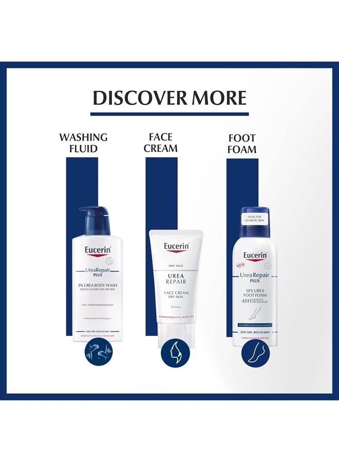 Eucerin كريم يد مكثف للبشرة الجافة - 5% يوريا 75 مل - Image 5
