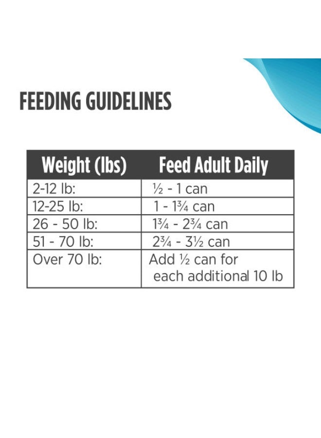 Nulo Freestyle Grain Free Turkey, Salmon & Chickpeas Recipe with Probiotics Recipe 368gms - Image 4