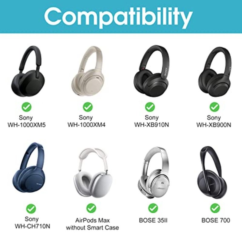 Hard Travel Case for Sony Headphones - Fits WH-CH720N/WH-CH710N/WH-CH520/WH-CH510/WH-1000XM5/WH-1000XM4/WH-XB910N Bose 700, Carrying Bag with 2 Dust Covers - Image 2