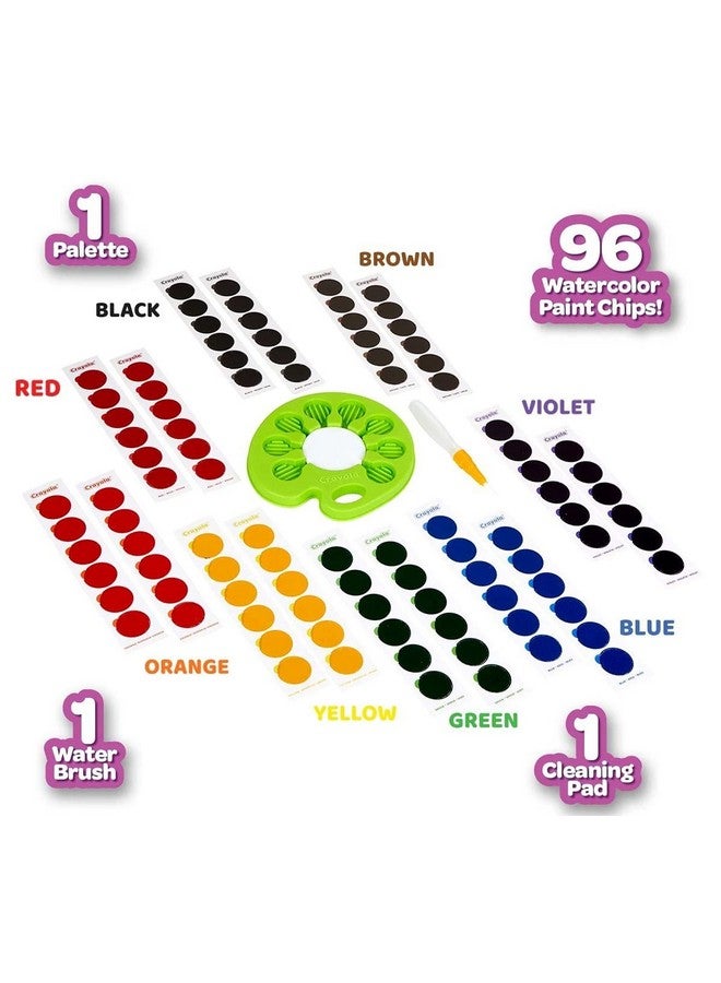 Crayola Watercolor Pop & Paint Palette, Washable Paint Kit, Less Mess Watercolor Paint Set for Kids, Arts & Crafts, Toddler Gifts - Image 5