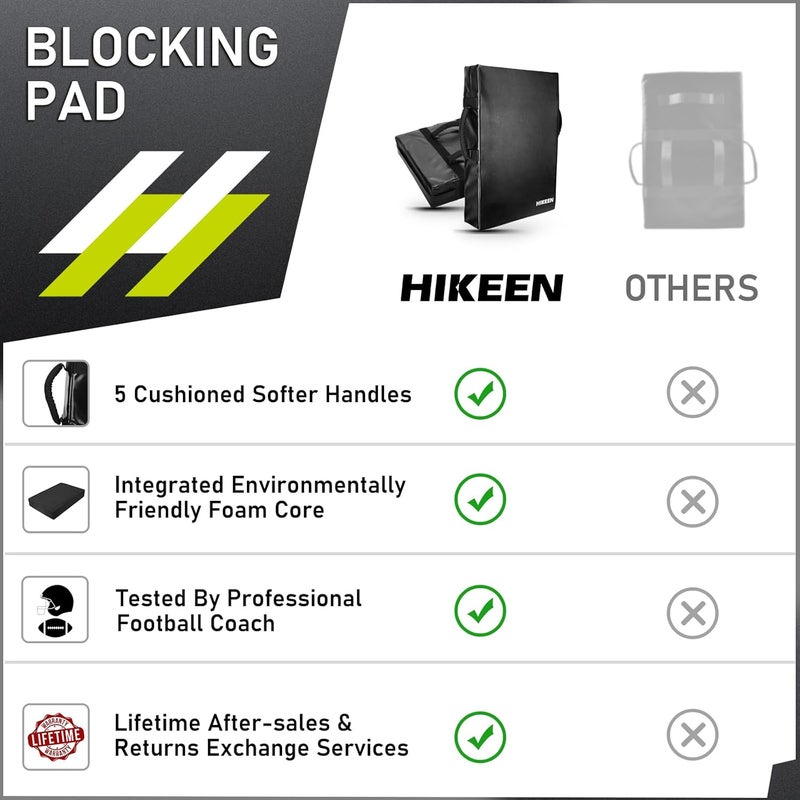 Hikeen Football Blocking Pad - 24"x16" Training Equipment with Handles for Football, Basketball, Hockey, and Lacrosse - Image 2