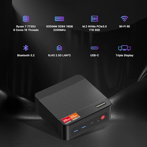 BOSGAME P4 Ultra Mini PC, AMD Ryzen 7 7730U (up to 4.5GHz), 16GB DDR4, 1TB PCIe SSD Mini Desktop Computer, Dual LAN 2.5G & Wi-Fi 6E & BT5.2, 4K Triple Display, for Home, Office, Gaming - Image 2