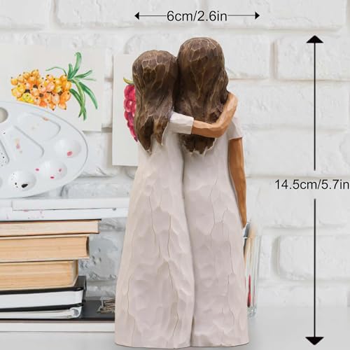 AcowSpt Gifts for Mom, Mom Gifts from Daughters, Sculpted Hand-Painted Figurine (deep Skin Tones) - Image 5