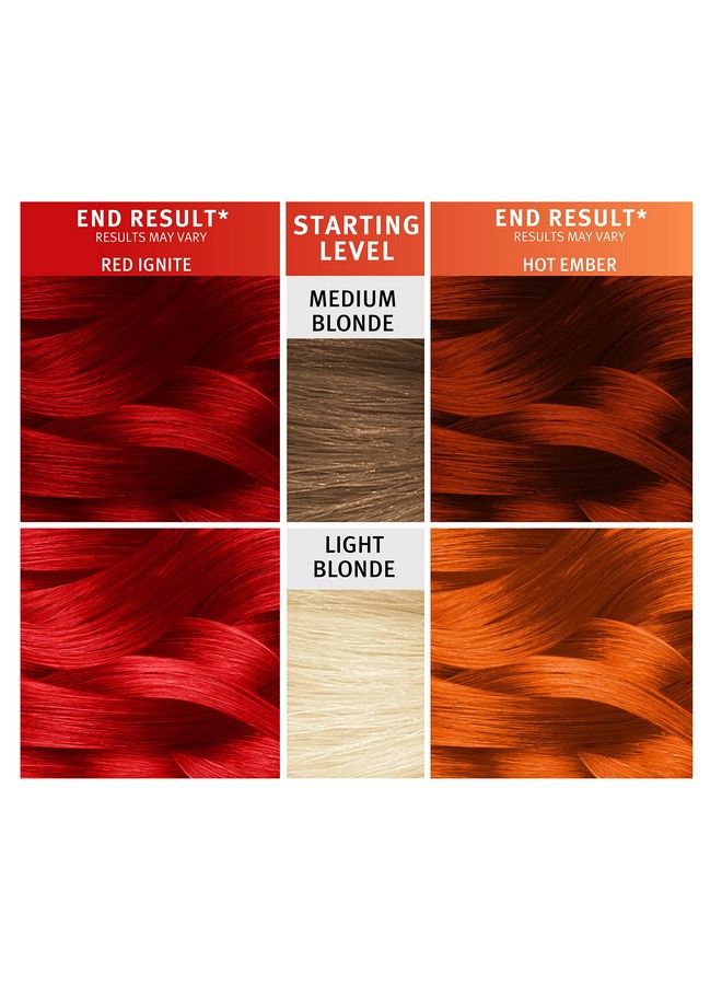 SPLAT Semi Permanent Fantasy Complete Hair Color Kit In Ombre Fire - Image 3