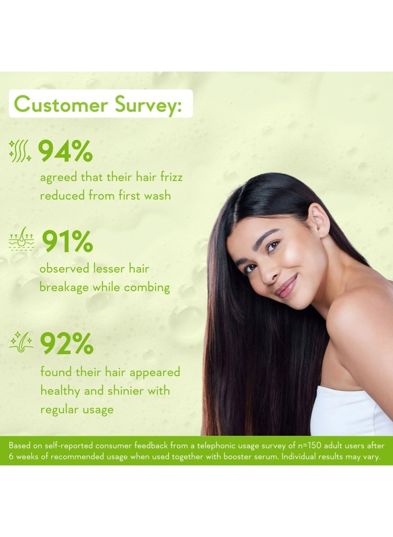 WishCare Triple Bond Repair Shampoo for Dry & Frizzy Hair | 5% AminoPeptide Complex & PCA | Repairs Damaged & Frizzy Hair | 250ml - Image 2