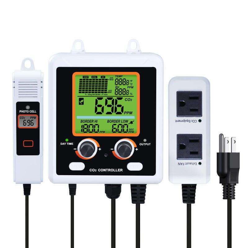CO2 Controller Dual Outlets Carbon Dioxide Controller for Grow Room Two Smart Plugs Automatically Control Regulators and Fans NDIR Sensor and Display CO2 Chart Temp RH