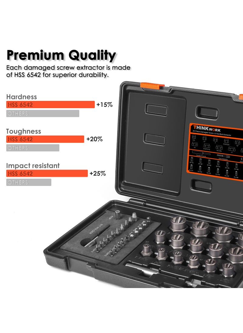 THINKWORK THINKWORK Damaged Screw Extractor Set, 2-21mm, 39-Piece Bolt Extractor Kit, Easy Out Bolt Extractor Set, Impact Bolt & Nut Remover Set for Damaged, Frozen, Rusted, Rounded-Off Bolts, Nuts & Screws  - Image 2