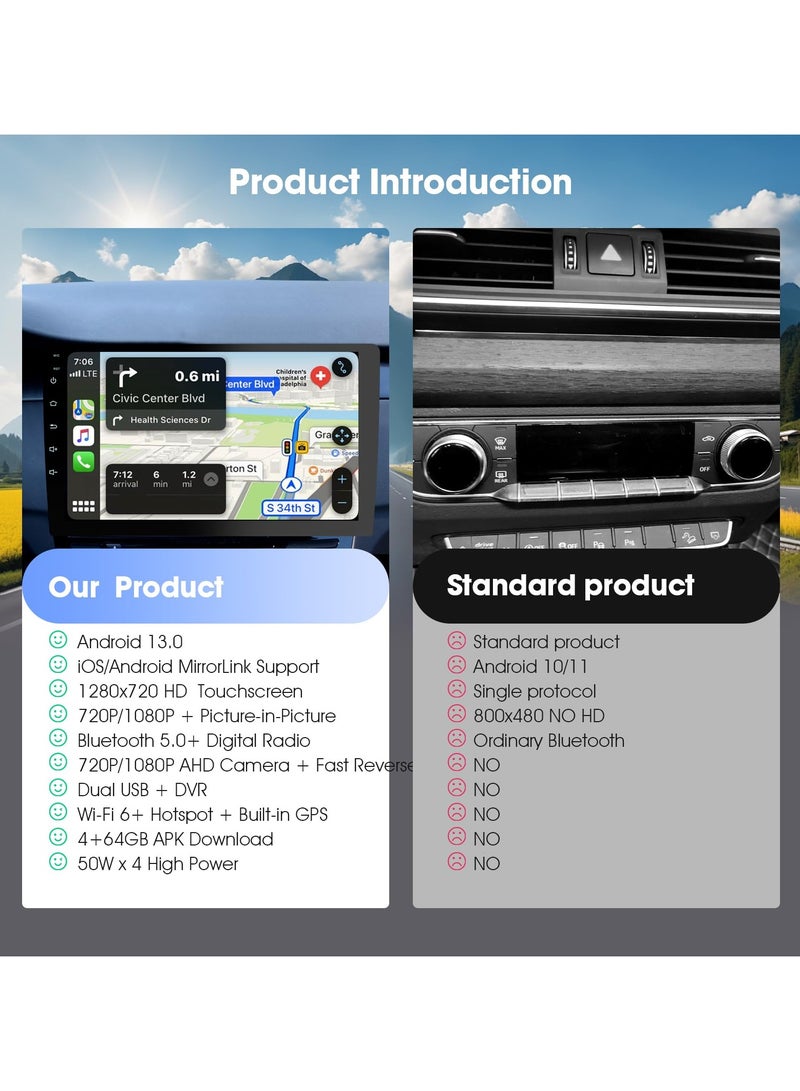 هاو ديور ​شاشة سيارة 9/10.1 بوصة لاسلكية مع CarPlay، ستيريو سيارة دينل مزدوج مع تحكم صوتي، مستقبل صوت شاشة لمس عالية الدقة مع كاميرا للخلف​ - Image 4