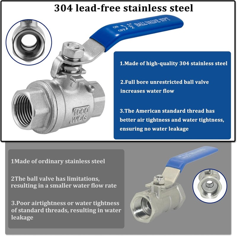 1" NPT ball valve,304 Stainless Steel full port ball valve for Water, Oil, and Gas - Image 2