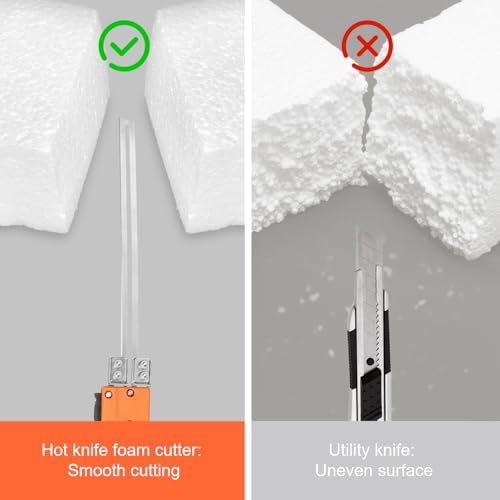 DOMINOX Hot Knife Foam Cutter, Foam Cutting Tool Kit, Heavy-duty Case Styrofoam Cutter for Cutting Foam Board Insulation, EPP, EPS, XPS, EVA, EPE, PU, KT Board, Sponge, Nylon - Image 2