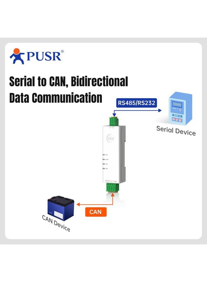 PUSR RS485 to CAN Converter CAN-Bus to Serial Port 5 Operating Data Filtering up to 14 Filter Sets USR-CAN114 - Image 5