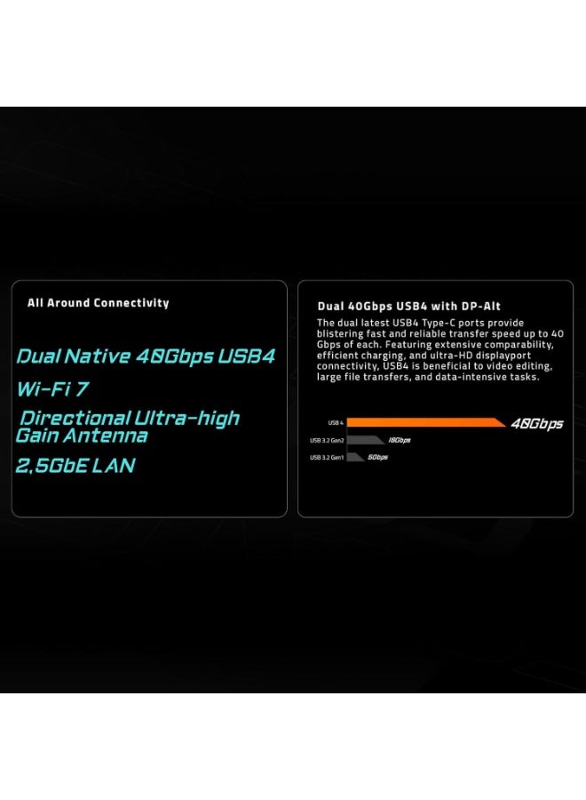 اورس لوحة أم X870E AORUS Elite WIFI7 AMD AM5 LGA 1718، ATX، DDR5، 4X M.2، PCIe 5.0، USB4، WIFI7، 2.5GbE LAN، EZ-Latch، ضمان 5 سنوات - Image 3