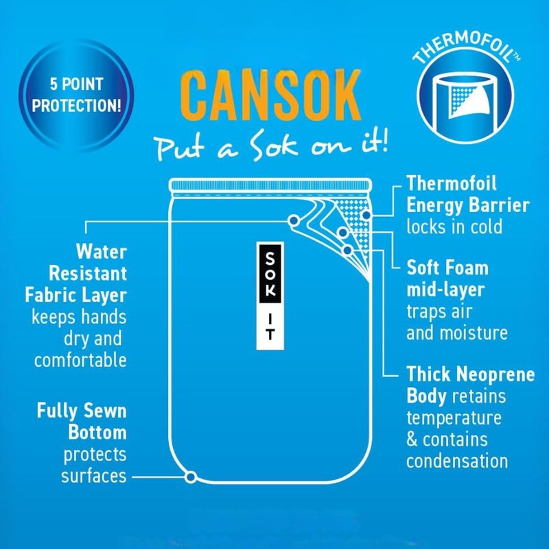 Sok It Cansok Sleeve For Beer & Soda Insulated Neoprene Cover (Bestie Bites  12Oz Slim Can Sleeve) - Image 2