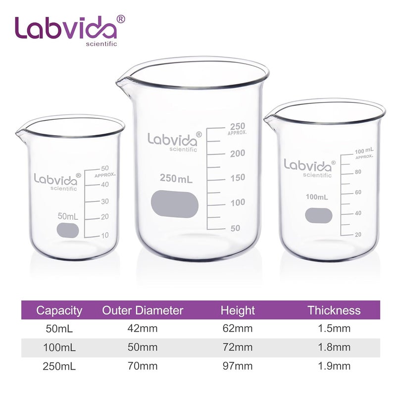 Labvida Upgrated 3 Size Low Form Beaker Set, 50ml 100ml 250ml, 3.3 Boro Glass Beakers with Printed Graduation, LVA017 - Image 5