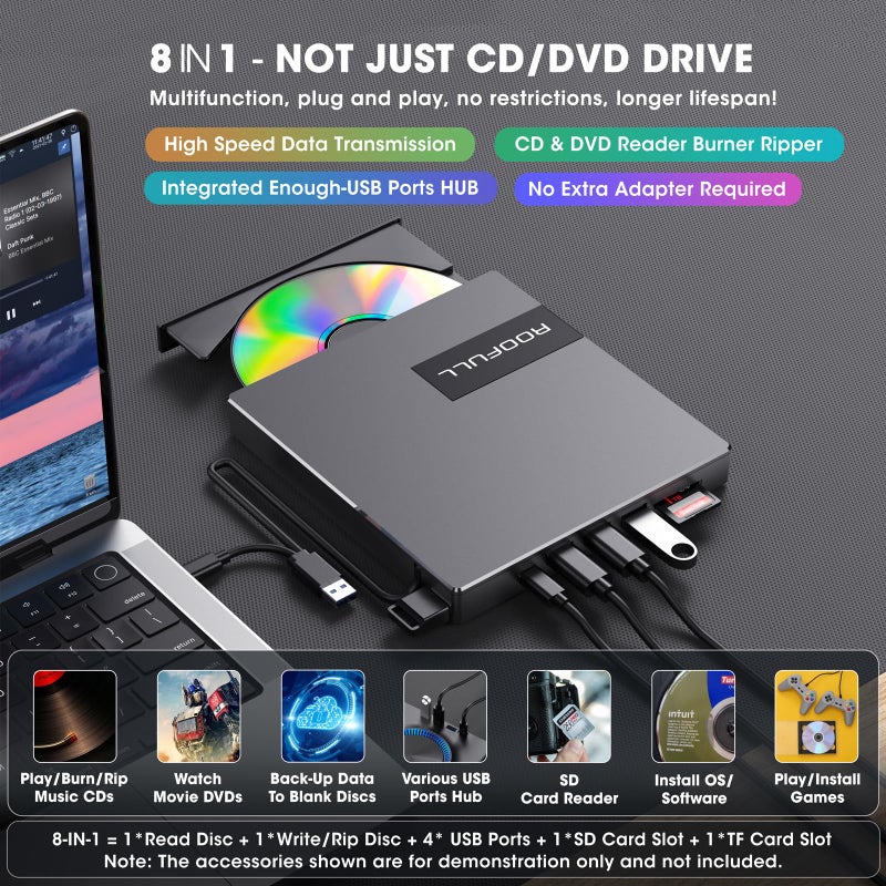 ROOFULL External CD DVD Drive for Laptop 8-in-1 USB 3.0 & USB-C DVD Player CD-ROM/RW Disc Reader Writer Burner with Carrying Case & SD Card Slots + USB Ports for Mac PC MacBook Windows 11/10 Computer - Image 2