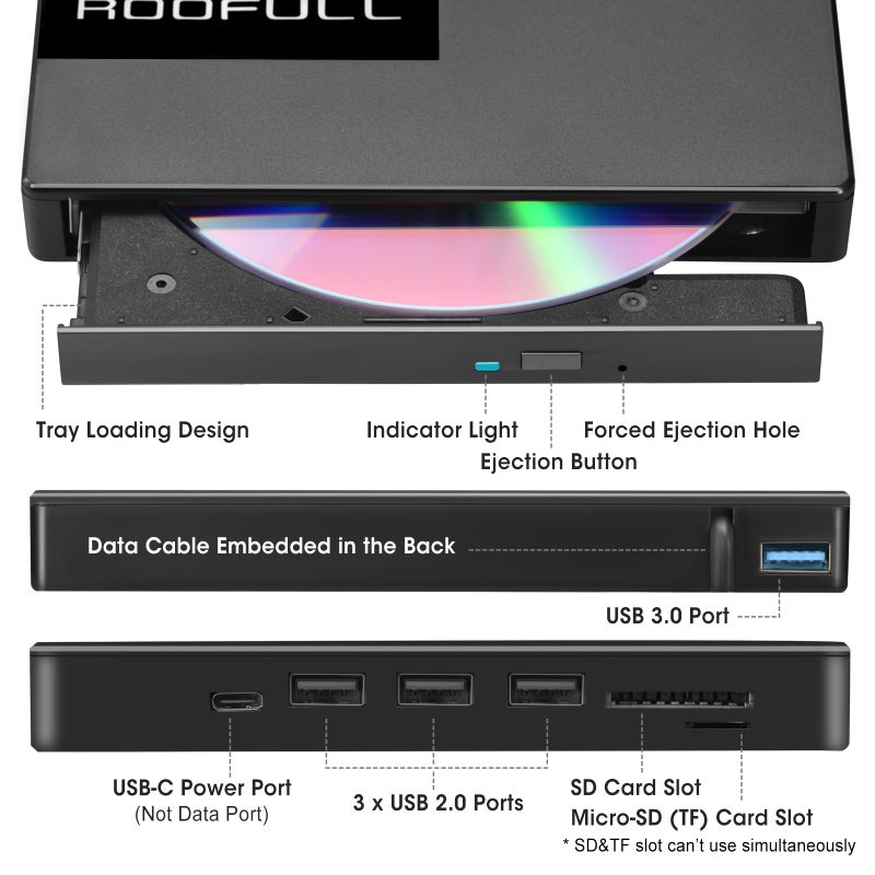 ROOFULL External CD DVD Drive for Laptop 8-in-1 USB 3.0 & USB-C DVD Player CD-ROM/RW Disc Reader Writer Burner with Carrying Case & SD Card Slots + USB Ports for Mac PC MacBook Windows 11/10 Computer - Image 3